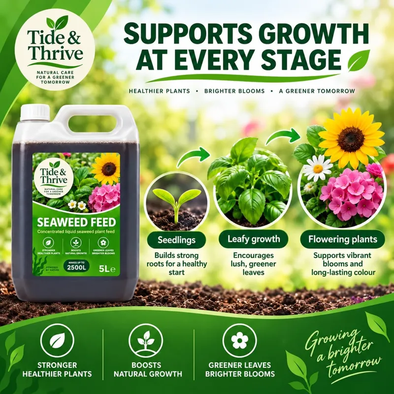 How to use: shake well, mix 2ml per litre of water, feed plants regularly